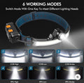 Faro frontal LED recargable, súper brill