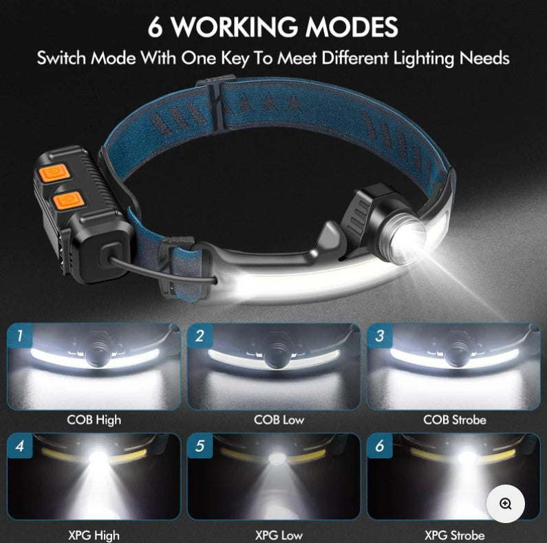 Faro frontal LED recargable, súper brill