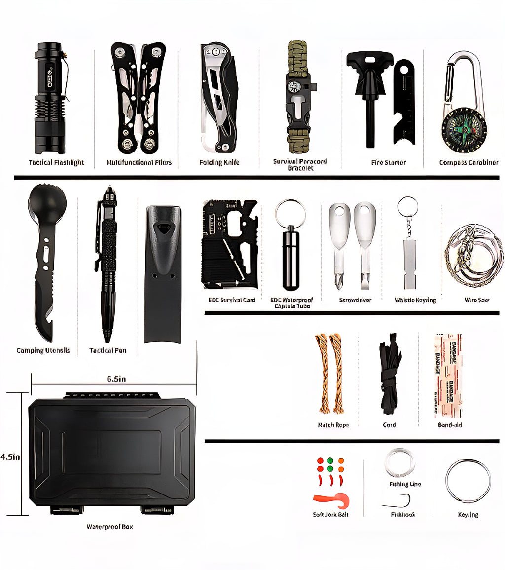 Kit de emergencia para viajes y camping