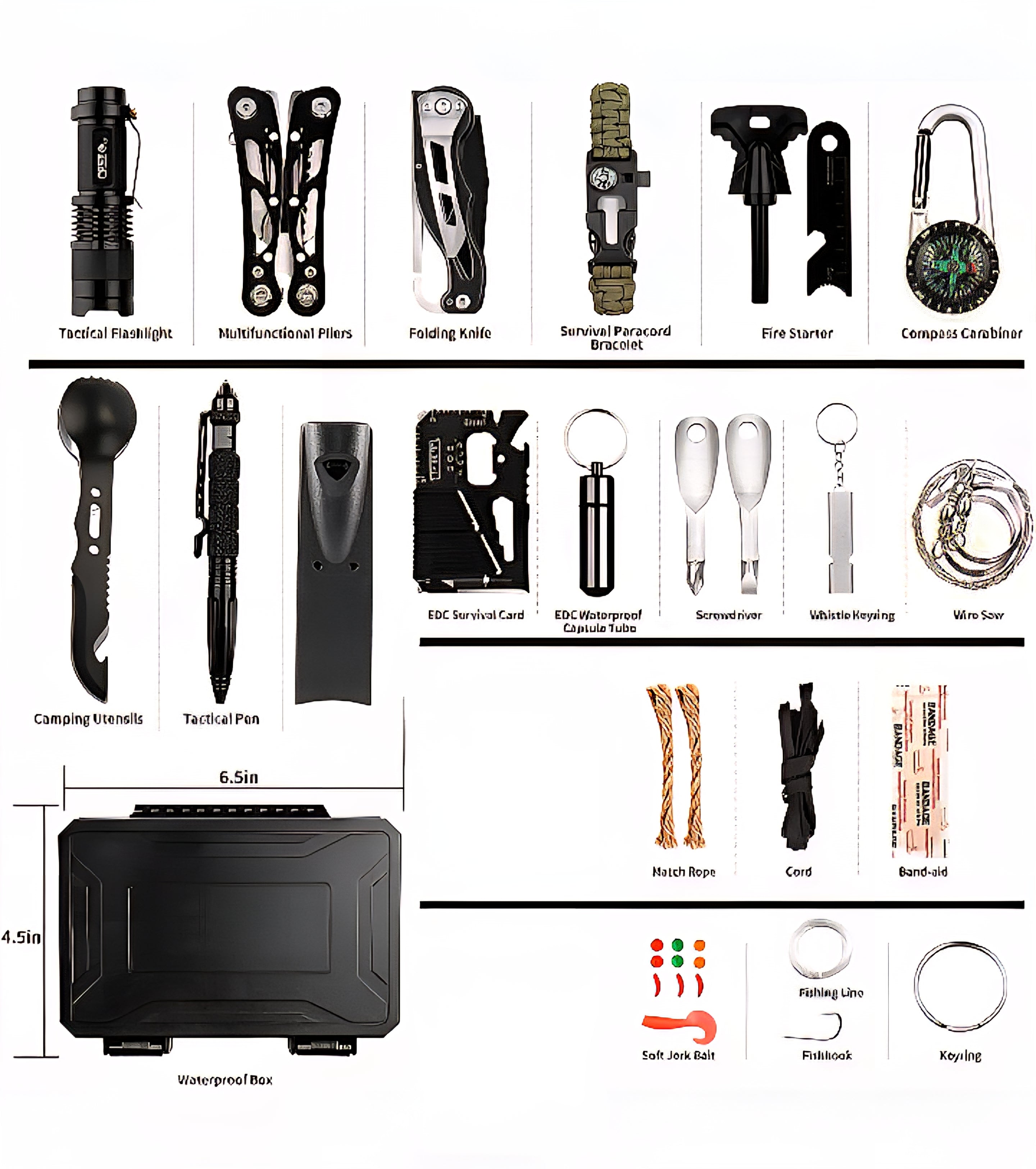Kit de emergencia para viajes y camping